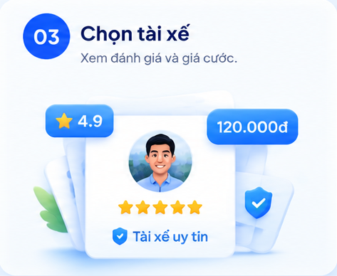 Bước 3: Chọn tài xế - Xem đánh giá và giá cước